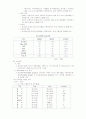 말레이시아 경제현황과 문제점 8페이지