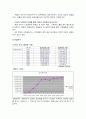 브랜드 전략에 관하여 9페이지