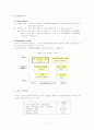 예스24 경영전략 분석 9페이지