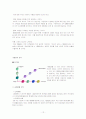 예스24 경영전략 분석 14페이지