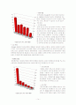 예스24 경영전략 분석 16페이지