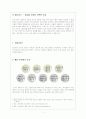 여성과 법 - 피임의 총체적 연구 2페이지