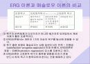 [조직행동론] 동기부여의 내용이론 (PPT) 13페이지