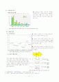 락앤락의 글로벌 경영전략 5페이지