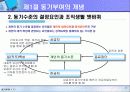 [조직행동론] 동기부여의 개념과 이론 (PPT) 4페이지