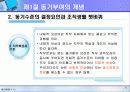 [조직행동론] 동기부여의 개념과 이론 (PPT) 6페이지