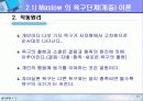 [조직행동론] 동기부여의 개념과 이론 (PPT) 12페이지