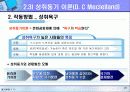 [조직행동론] 동기부여의 개념과 이론 (PPT) 20페이지