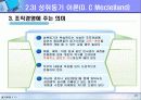 [조직행동론] 동기부여의 개념과 이론 (PPT) 23페이지