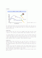 고혈압, 당뇨, 동맥경화 6페이지