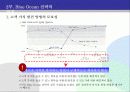 '블루오션 전략' 요약과 한계점 파악 및 의의 파악 6페이지