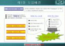 [HRD] LG 필립스 LCD의 CB HRD 성공적 활용사례  (역량기반 인적자원 개발) 3페이지