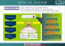 [HRD] LG 필립스 LCD의 CB HRD 성공적 활용사례  (역량기반 인적자원 개발) 19페이지