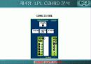 [HRD] LG 필립스 LCD의 CB HRD 성공적 활용사례  (역량기반 인적자원 개발) 27페이지