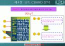 [HRD] LG 필립스 LCD의 CB HRD 성공적 활용사례  (역량기반 인적자원 개발) 32페이지
