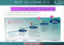 [HRD] LG 필립스 LCD의 CB HRD 성공적 활용사례  (역량기반 인적자원 개발) 33페이지