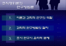 [조직행동론] 조직행동론의  연구방법론 1페이지