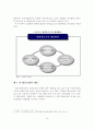 [졸업논문] 금융환경 변화에 대응한 새마을금고의 대처방안 - 금융환경의 변화, 양극화 현상, 현황 및 문제점, SWOT분석 17페이지