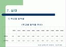 학교중퇴 청소년의 현황과 문제점 및 해결방안(A+레포트)★★★★★ 11페이지