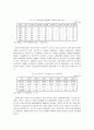 저출산과 늦은 결혼이 가족관계에 미치는 영향(A+레포트) 9페이지