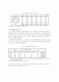 저출산과 늦은 결혼이 가족관계에 미치는 영향(A+레포트) 10페이지