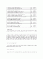 저출산과 늦은 결혼이 가족관계에 미치는 영향(A+레포트) 23페이지