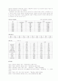 북한의 경제 개혁과 전망 7페이지