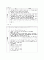 유럽의 교육제도와 한국의 교육제도 비교 49페이지