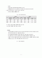 노인요양보험제도 17페이지