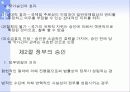 국제법의 기초이론 12페이지