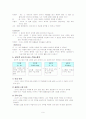 상보적 교수법의 개념 및 정의-상보적 교수법 학습 지도안 (A+레포트) 10페이지