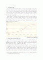 한국의 경제에 IT산업이 미치는 영향 3페이지