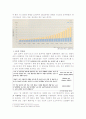 한국의 경제에 IT산업이 미치는 영향 6페이지