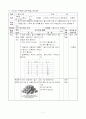 자기주도적 학습(A+레포트) 11페이지