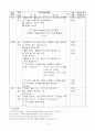 자기주도적 학습(A+레포트) 13페이지