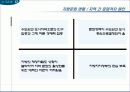 지역간 문화격차 실태와 극복방안-지방문화의 육성 14페이지