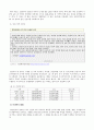 (자연환경) 산성우-사례지역:인천 2페이지