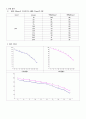 볼록렌즈의결상공식 2페이지