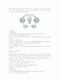 종업원 경력개발과 교육훈련 16페이지