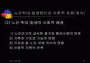 노인학대 문제점과 대처방안 10페이지