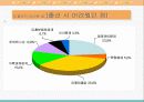 미혼모 가족 문제점과 복지 대책(외국복지대책사례)(A+레포트) 24페이지