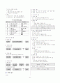 [과외]중학 과학 1-1학기 기말 07 소화와 순환(교사용) 2페이지