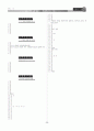 [과외]중학 사회 1-1학기 기말 05 경제가 성장하는 동부아시아(교사용) 19페이지