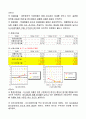 ★A+★ 기업재무분석(3개기업 + 동종기업) , 시장이자율 추이 및 경제상황 분석 12페이지