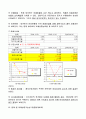 ★A+★ 기업재무분석(3개기업 + 동종기업) , 시장이자율 추이 및 경제상황 분석 18페이지