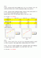 ★A+★ 기업재무분석(3개기업 + 동종기업) , 시장이자율 추이 및 경제상황 분석 23페이지