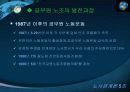 한국공무원 노동조합(PPT) 12페이지