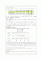 에너지관리공단의 6시그마 7페이지