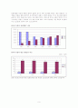 정신장애인 인권향상을 위한 패러다임의 변환 9페이지