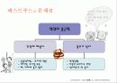 패스트푸드의 유해성 한국음식의 장단점 올바른 식생활 4페이지